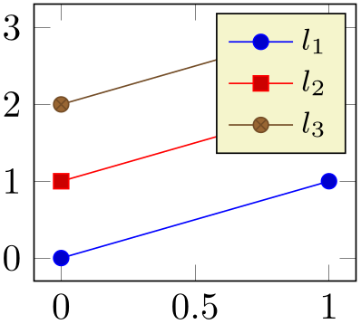 (-tikz- diagram)