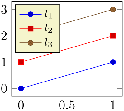 (-tikz- diagram)