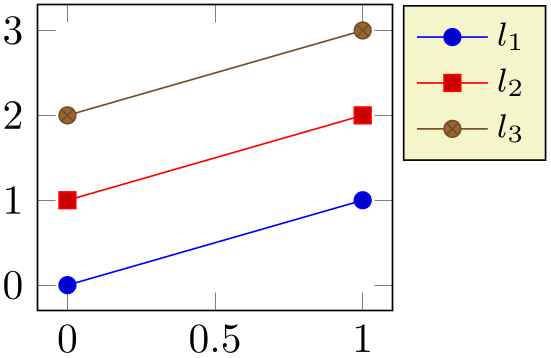 (-tikz- diagram)