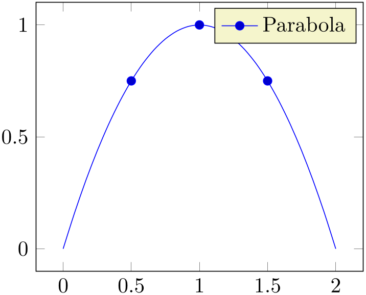 (-tikz- diagram)