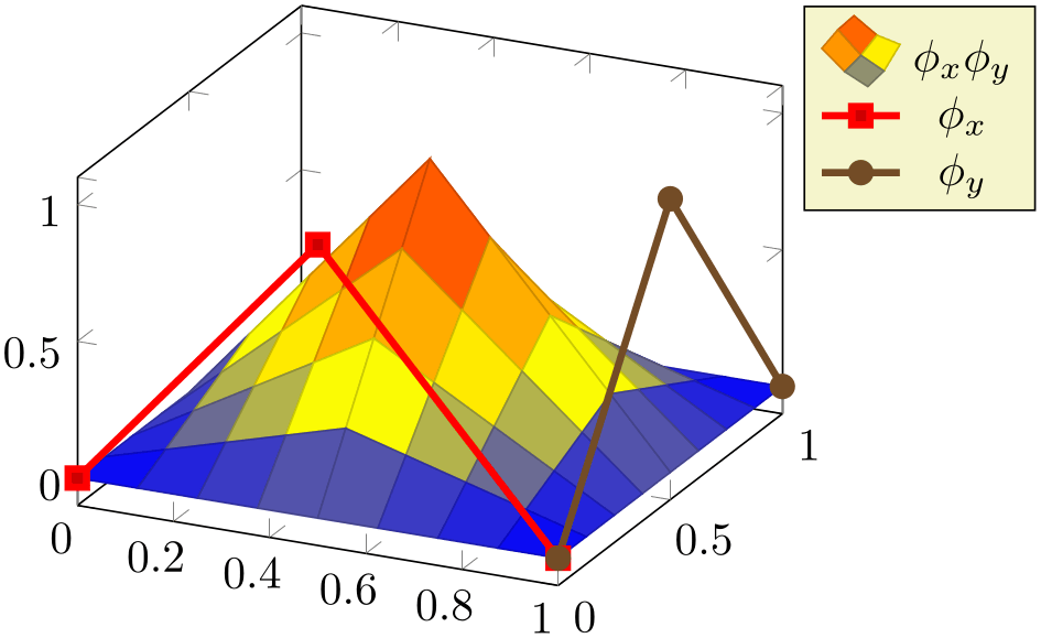 (-tikz- diagram)