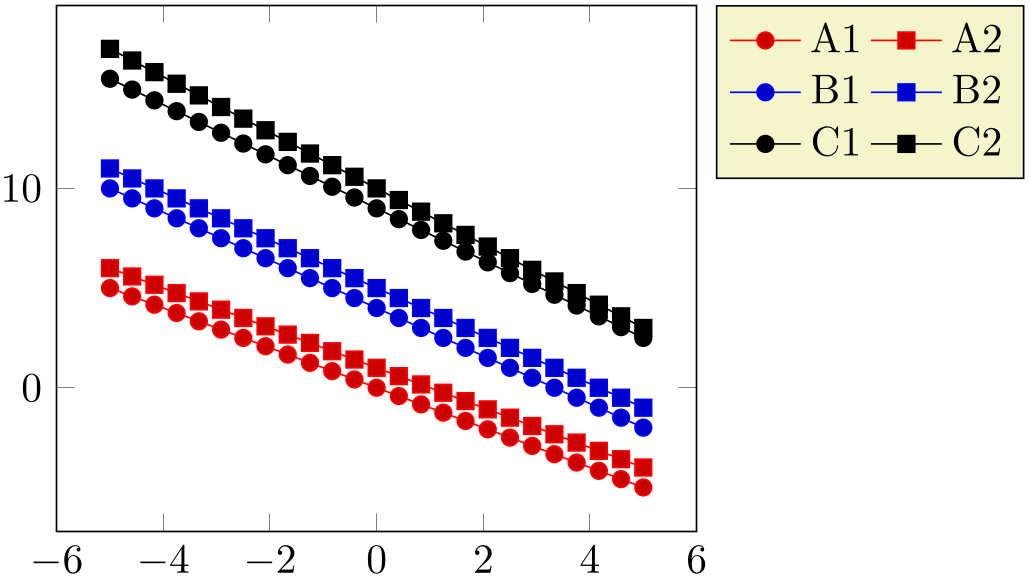 (-tikz- diagram)