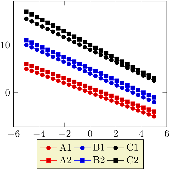 (-tikz- diagram)