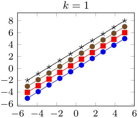 (-tikz- diagram)