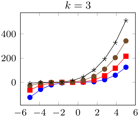 (-tikz- diagram)