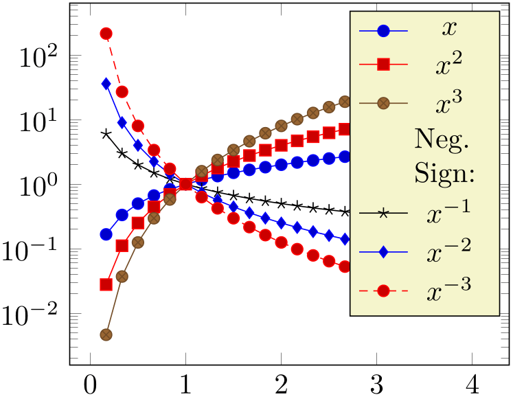 (-tikz- diagram)