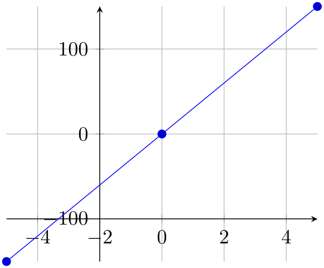 (-tikz- diagram)