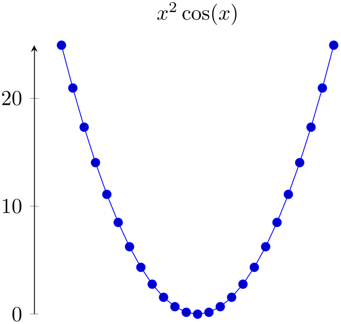 (-tikz- diagram)