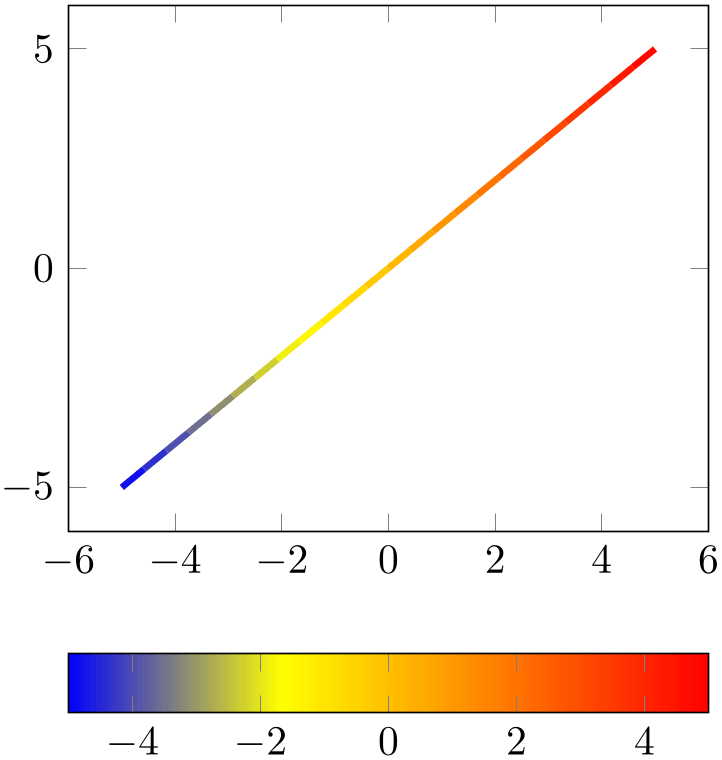 (-tikz- diagram)