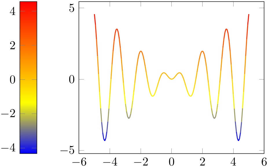 (-tikz- diagram)