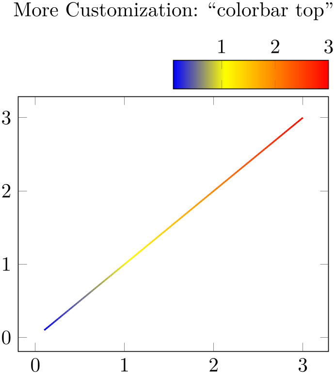 (-tikz- diagram)