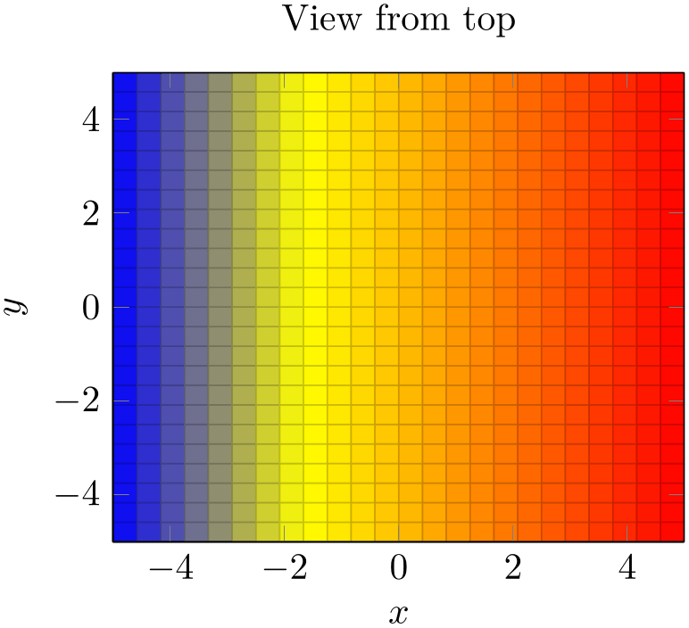 (-tikz- diagram)