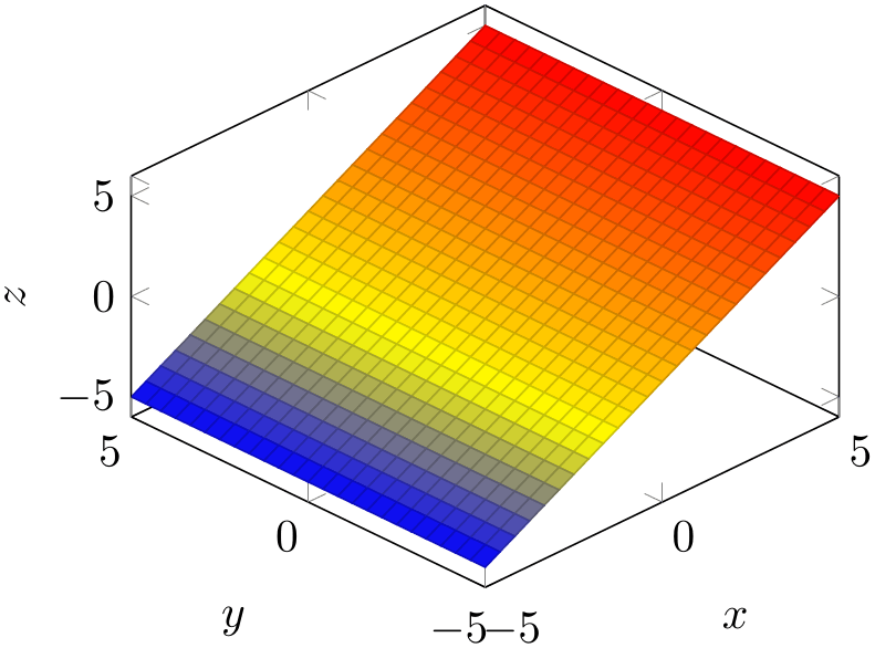 (-tikz- diagram)