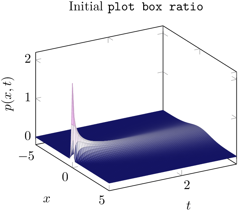 (-tikz- diagram)