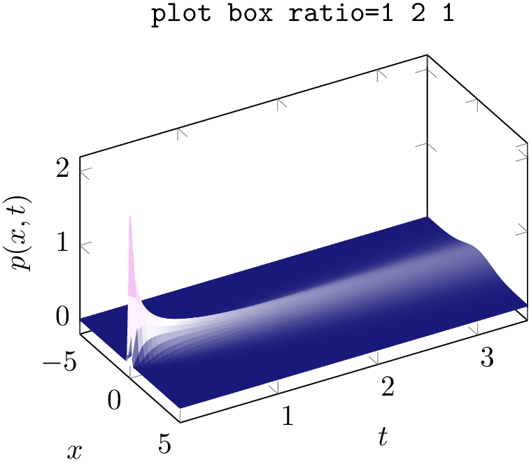 (-tikz- diagram)