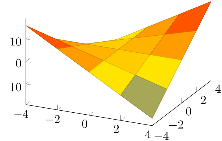 (-tikz- diagram)