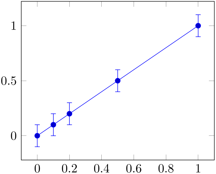 (-tikz- diagram)