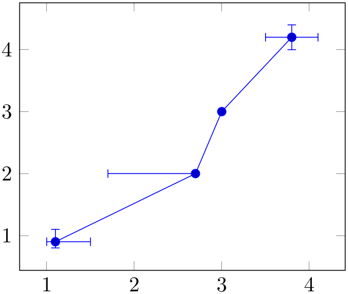 (-tikz- diagram)