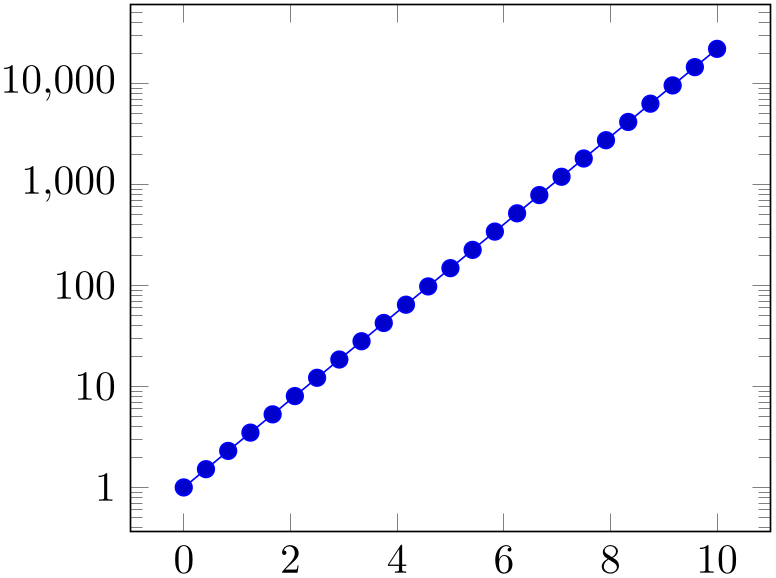 (-tikz- diagram)