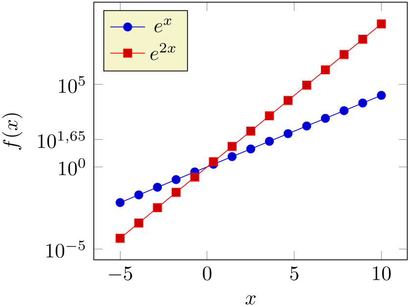 (-tikz- diagram)