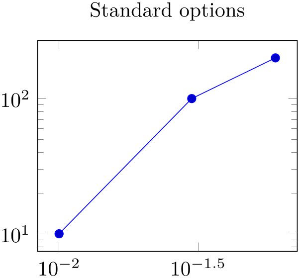 (-tikz- diagram)