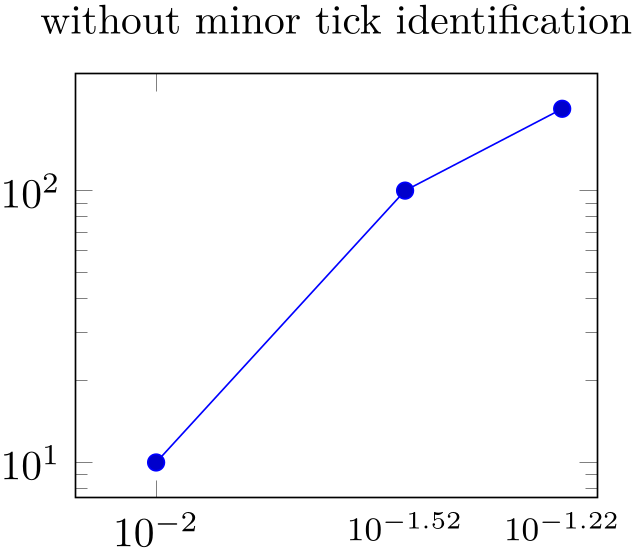 (-tikz- diagram)