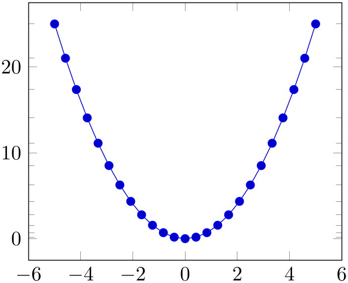 (-tikz- diagram)