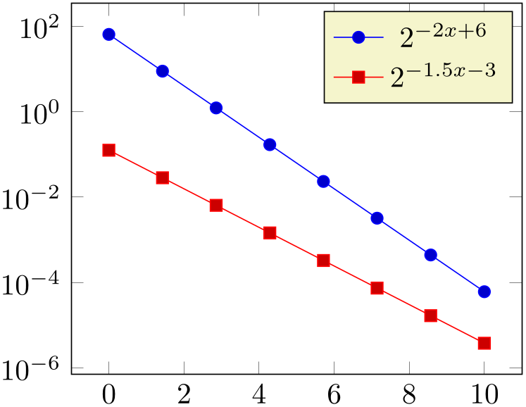 (-tikz- diagram)