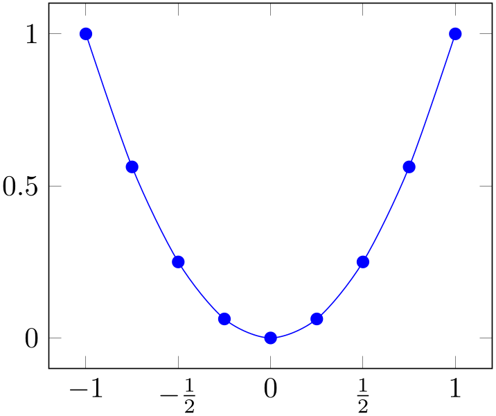 (-tikz- diagram)