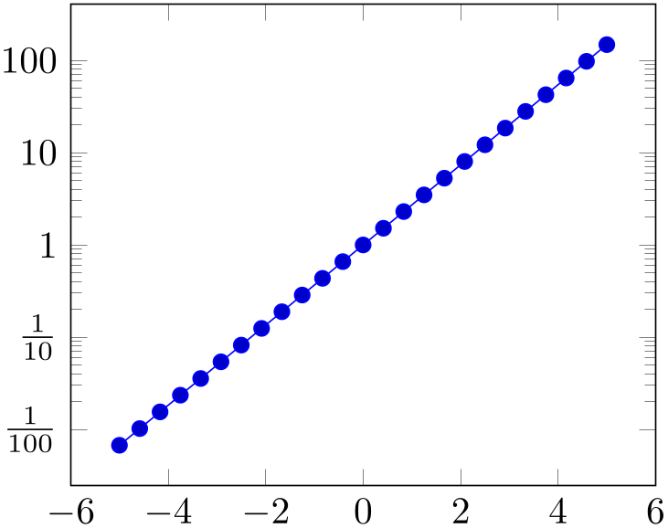 (-tikz- diagram)