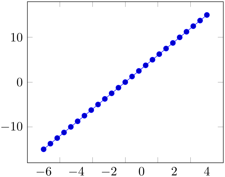 (-tikz- diagram)