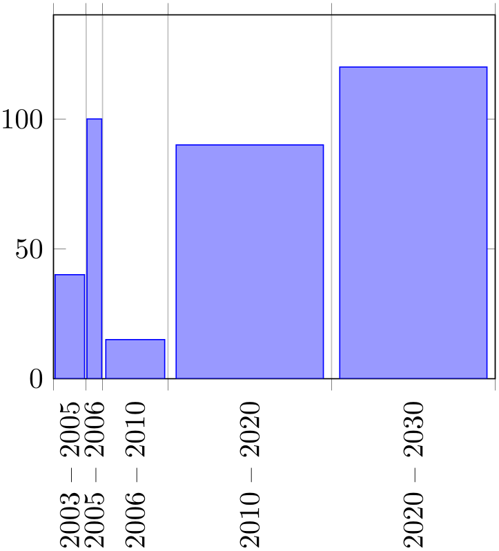 (-tikz- diagram)