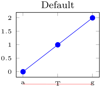 (-tikz- diagram)