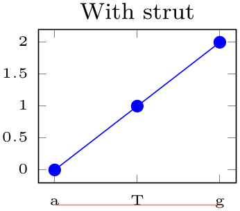 (-tikz- diagram)