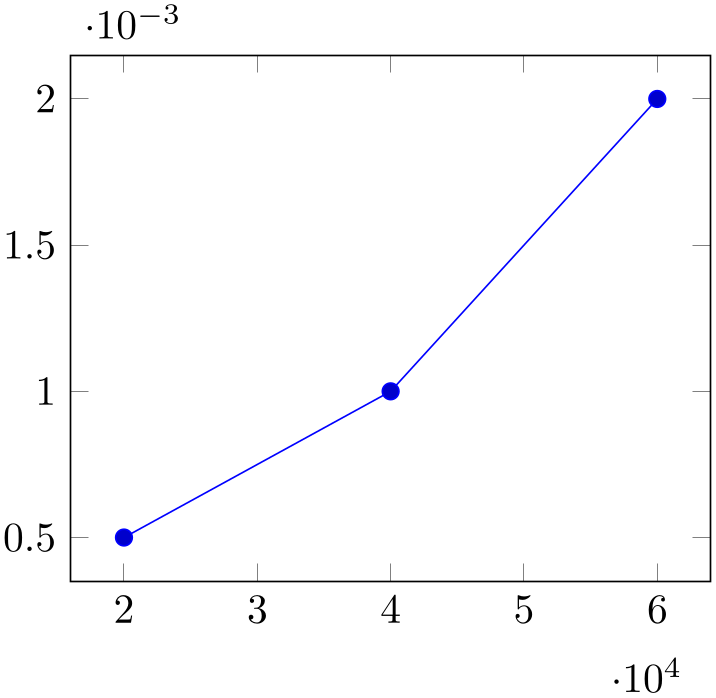 (-tikz- diagram)