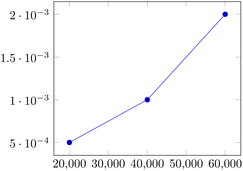 (-tikz- diagram)