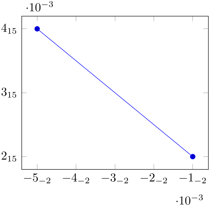 (-tikz- diagram)