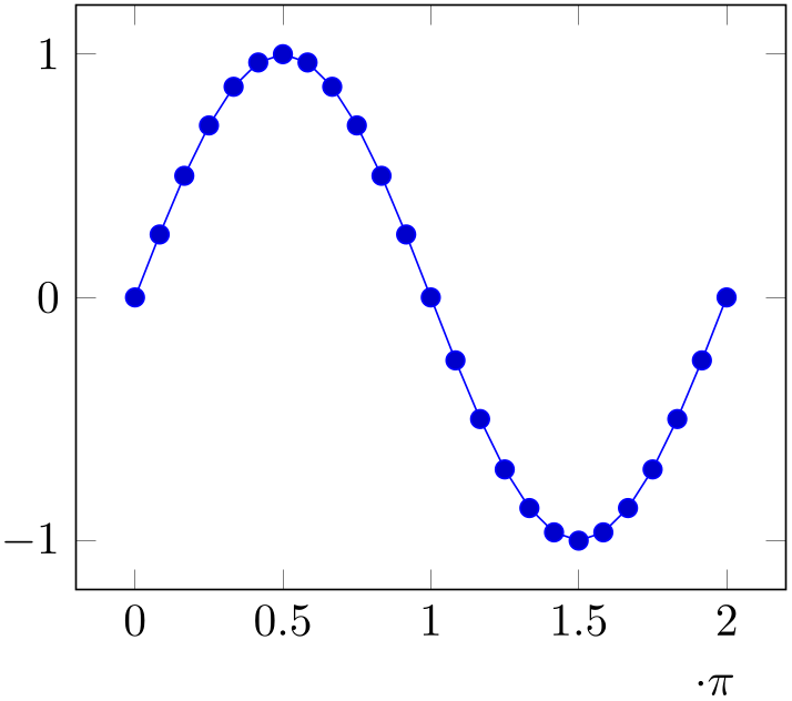 (-tikz- diagram)