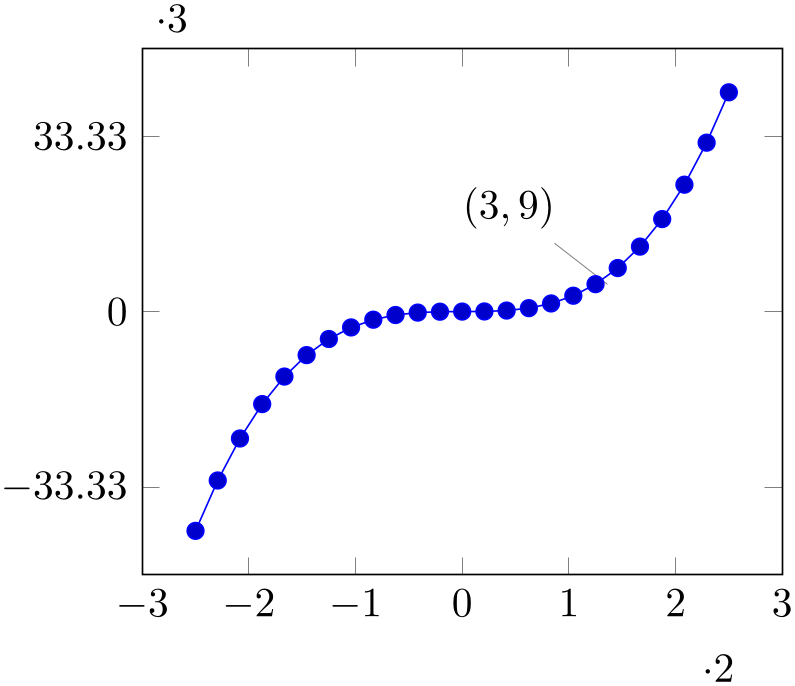 (-tikz- diagram)