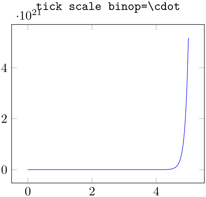 (-tikz- diagram)