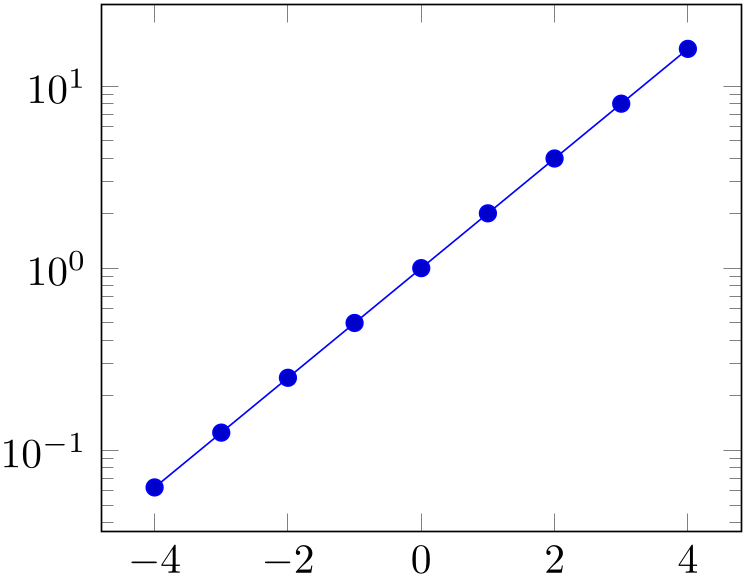 (-tikz- diagram)