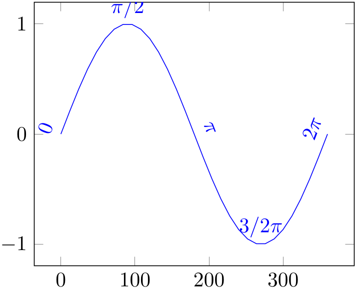 (-tikz- diagram)