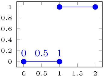 (-tikz- diagram)