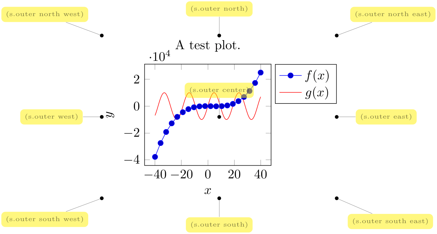 (-tikz- diagram)