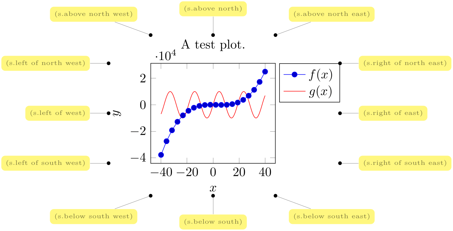 (-tikz- diagram)