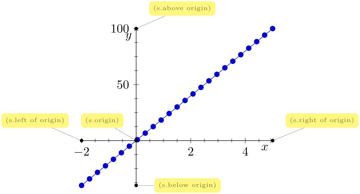 (-tikz- diagram)