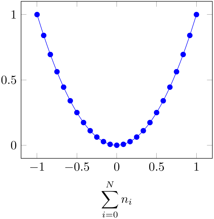 (-tikz- diagram)