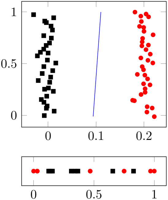 (-tikz- diagram)