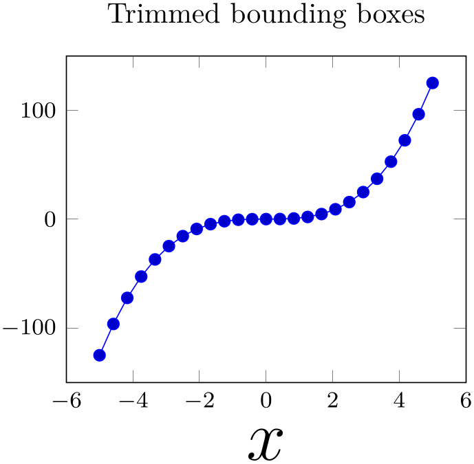 (-tikz- diagram)