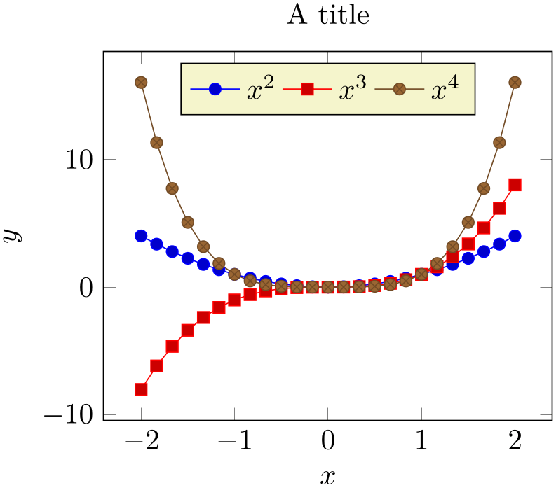 (-tikz- diagram)